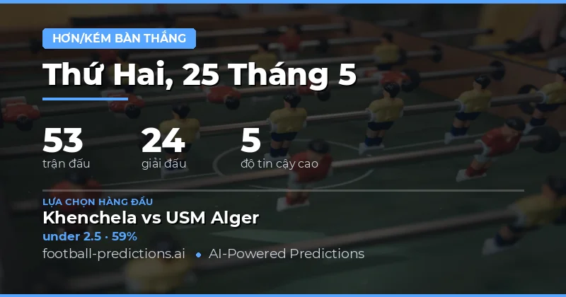 Tổng quan thị trường cá cược bóng đá hôm nay