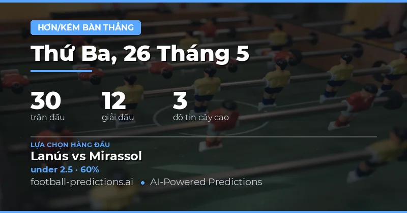 Tổng quan thị trường cá cược bóng đá ngày 26 tháng 5 năm 2026