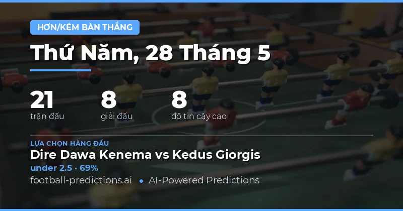 Xem Trước Các Trận Đấu Và Xu Hướng Đặt Cược Ngày 28 Tháng 5 Năm 2026