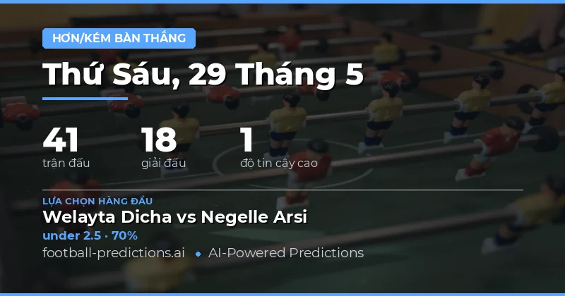 Xu Hướng Bàn Thắng Và Chiến Lược Đặt Cược Ngày 29 Tháng 5 Năm 2026