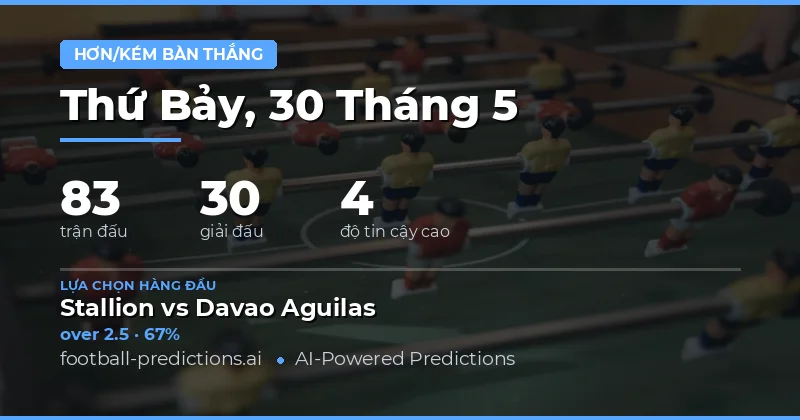 Tổng quan thị trường cá cược bóng đá hôm nay