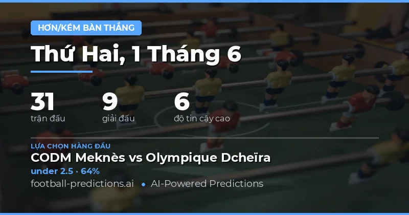 Giới Thiệu Tổng Quan Trận Đấu Ngày 1 Jun 2026