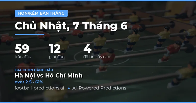 Tổng quan dự đoán Over/Under cho ngày thi đấu 7/6/2026