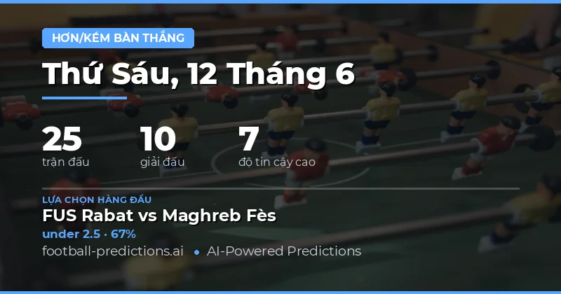 Tổng quan bức tranh bàn thắng ngày 12/06/2026