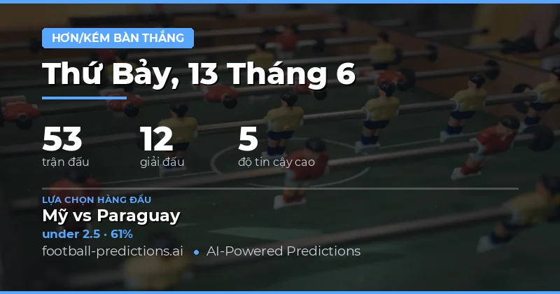Bức tranh tổng quan: Ngày thi đấu 13/06/2026 và xu hướng cá cược