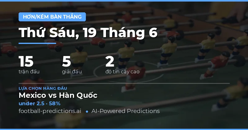 Các Lựa Chọn O/U Hàng Đầu 19/06/2026