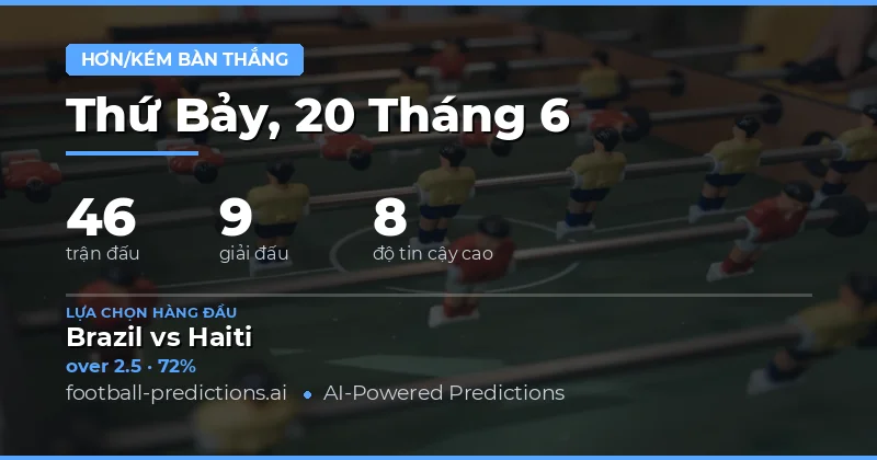 Tổng quan bức tranh bàn thắng ngày 20/06/2026