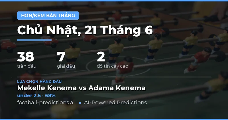 Tổng quan bức tranh bàn thắng ngày 21/06/2026