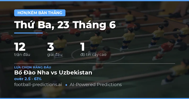Top O/U Goals Picks cho ngày 23/06/2026