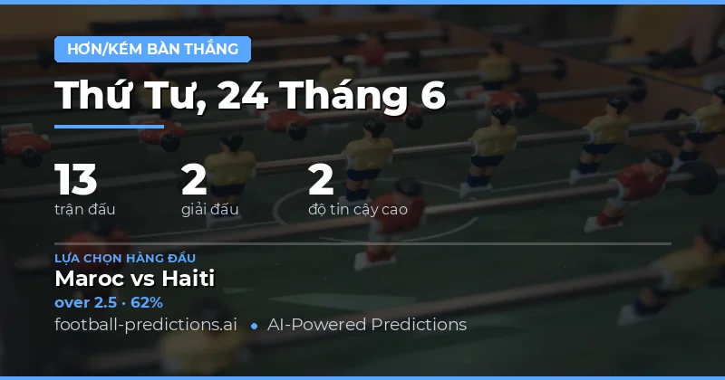 Top O/U Goals Picks ngày 24/06/2026