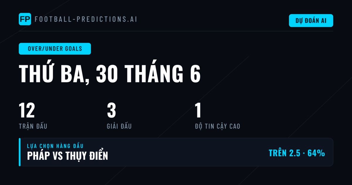 Top O/U Goals Picks cho ngày 30/06/2026