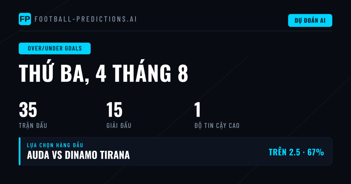 Top O/U Goals Picks ngày 4/8/2026