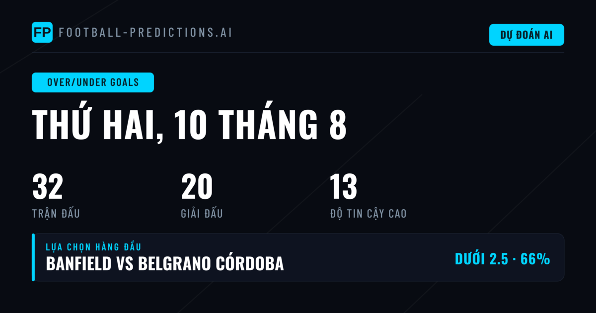 Những lựa chọn O/U Goals hàng đầu ngày 10/08/2026