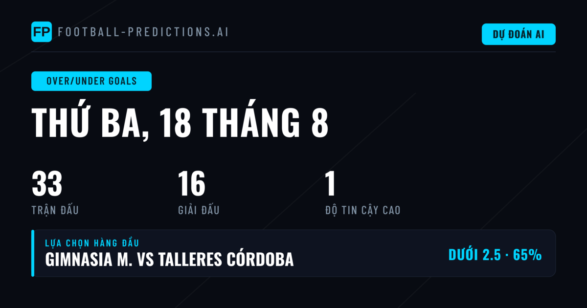 Top O/U Picks cho ngày 18/08/2026