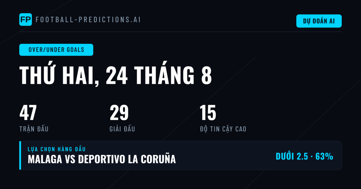 Top O/U Goals Picks ngày 24/08/2026