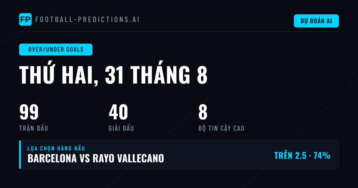 Top O/U Goals Picks ngày 31/08/2026
