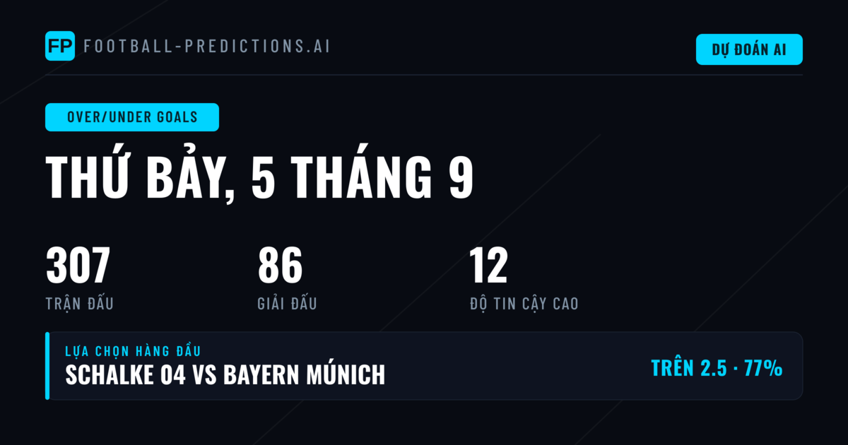 Top O/U Goals Picks 5/9/2026