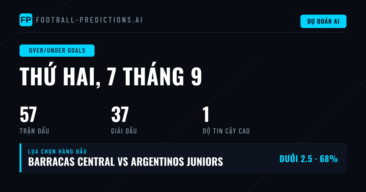Top O/U Goals Picks 7/9/2026