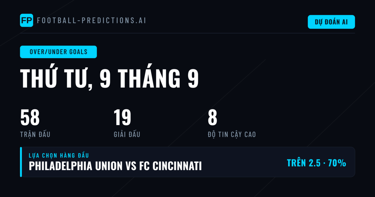 Top O/U Goals Picks ngày 9 tháng 9 năm 2026