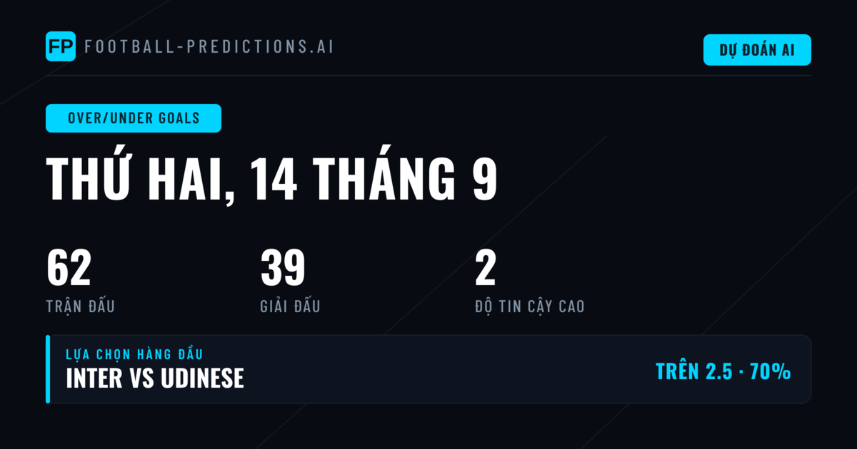 Top O/U Goals Picks ngày 14/09/2026