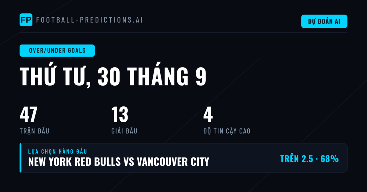 Top O/U Goals Picks cho ngày 30/09/2026