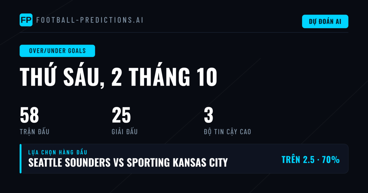 Top O/U Goals Picks cho ngày 2 tháng 10 năm 2026