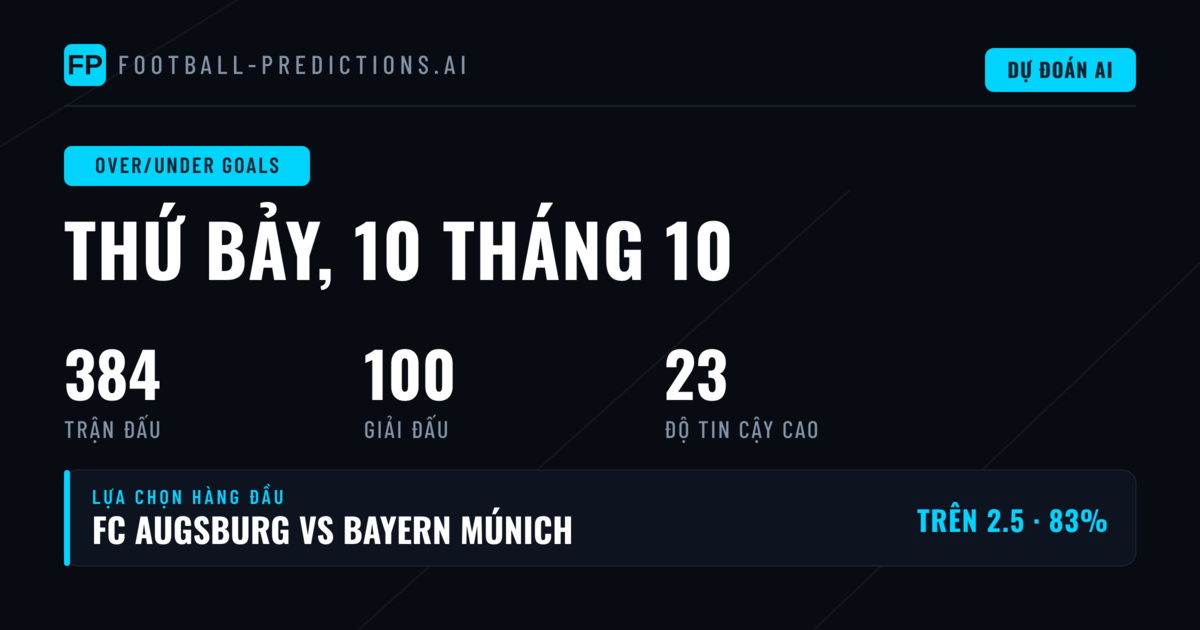 Top O/U Picks ngày 10/10/2026