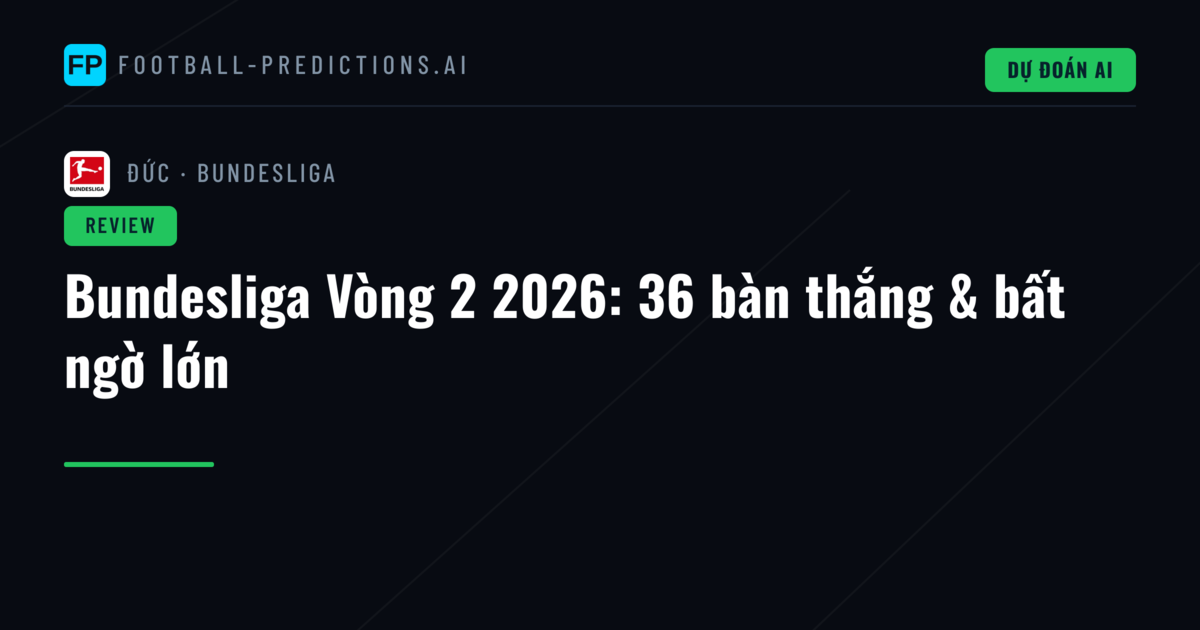 Bundesliga Vòng 2 2026: 36 bàn thắng & bất ngờ lớn