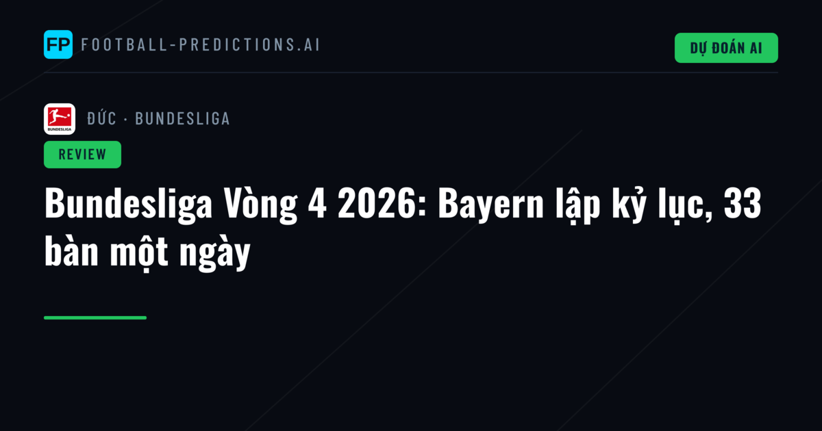 Bundesliga Vòng 4 2026: Bayern lập kỷ lục, 33 bàn một ngày