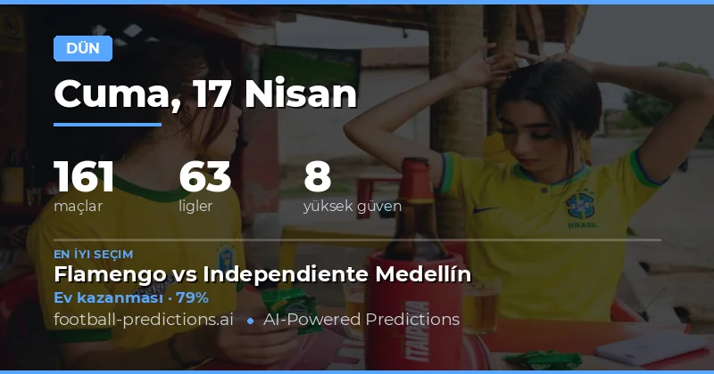 17 Nisan 2026 Günlük Tahminlerin Değerlendirmesi