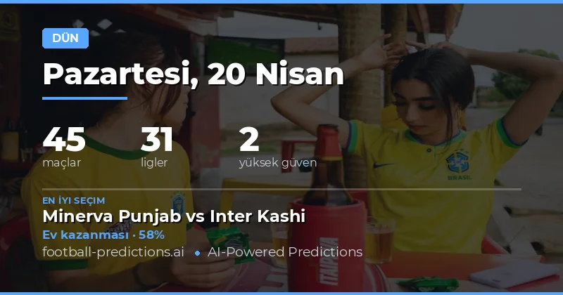 20 Nisan 2026 Tahminleri Revizyonu