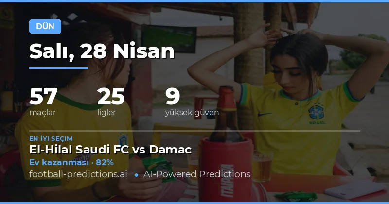 Futbol Tahminleri ve İpuçları — Salı, 28 Nisan, 2026