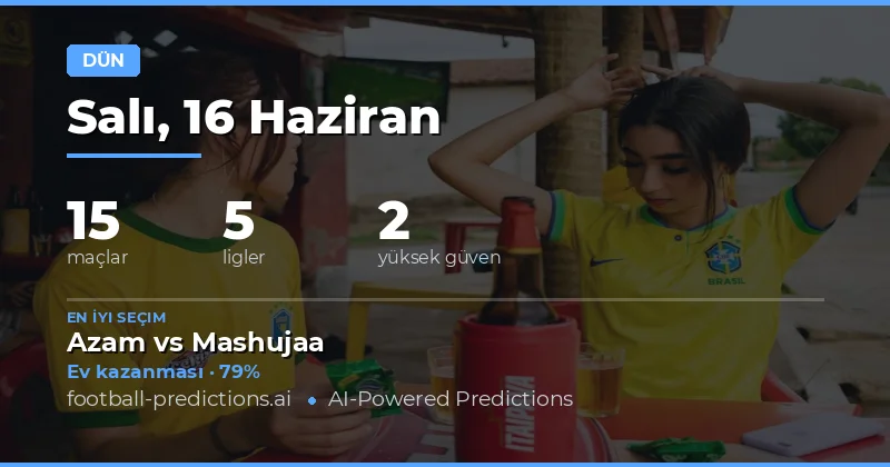 16 Haziran 2026 Tahmin Performansı: Genel Değerlendirme