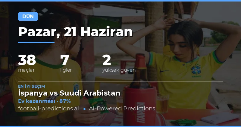 21 Haziran 2026 — Günün Genel Performansı