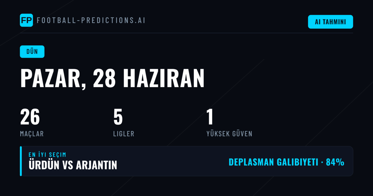 28 Haziran 2026 Pazar Günü Tahmin Analizi: Düşük Performans Göstergeleri