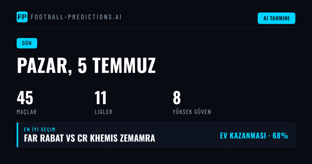 5 Temmuz 2026 Pazar Günü 1X2, O/U ve BTTS Tahmin Sonuçları
