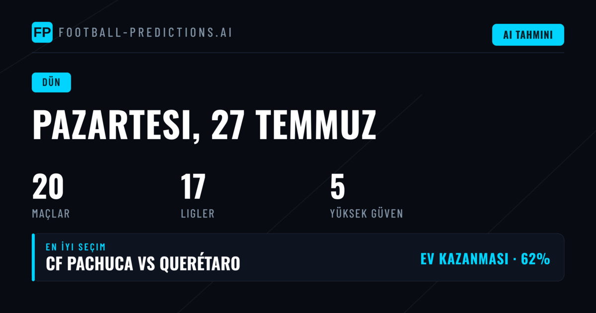 27 Temmuz 2026 Tarihli İddaa Tahminleri Değerlendirmesi