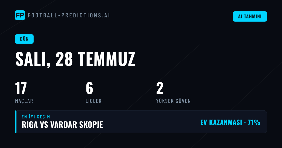 28 Temmuz 2026 — Tahminlerin Günlük Karnesi