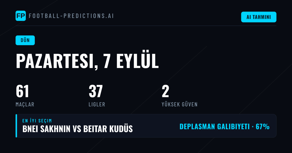 7 Eylül 2026 — Haftanın İlk Gününde Tahmin Performansı