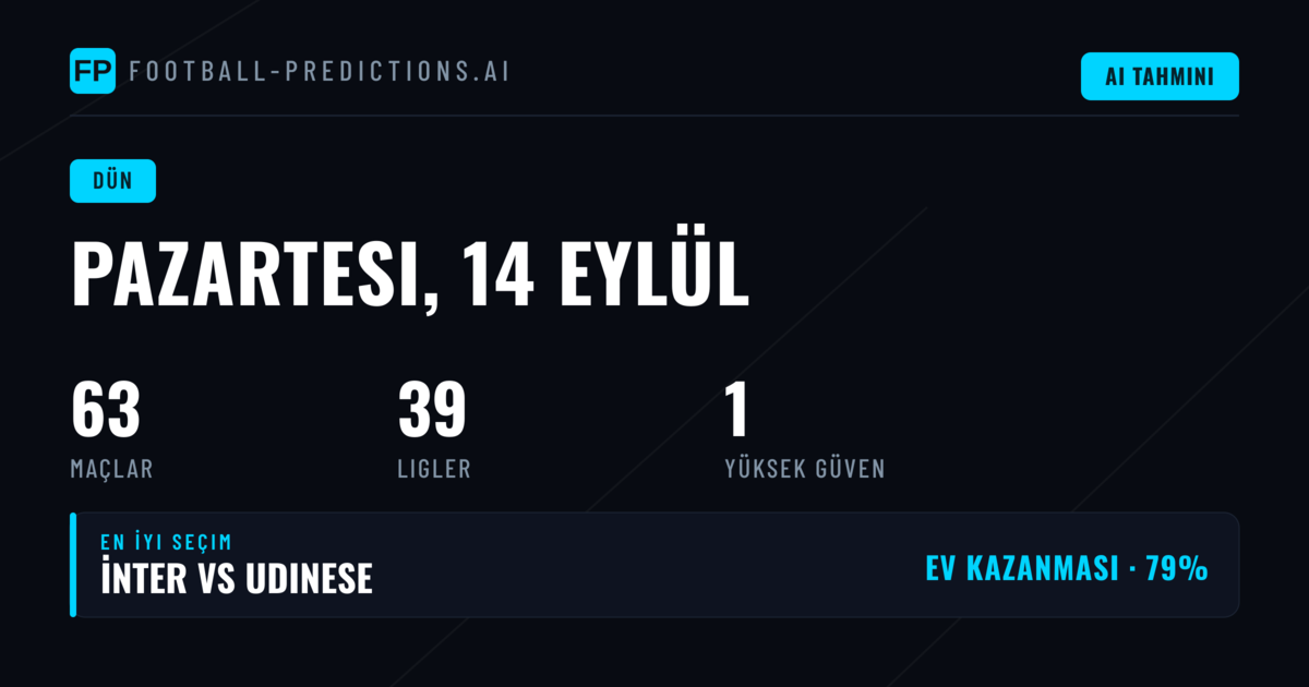 14 Eylül 2026 Pazartesi: Günün Bahis Performansı