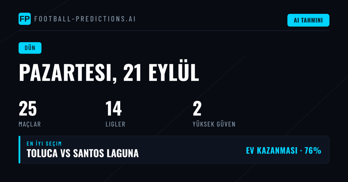 21 Eylül 2026 Tarihinde Gerçekleşen Maçların Genel Değerlendirmesi