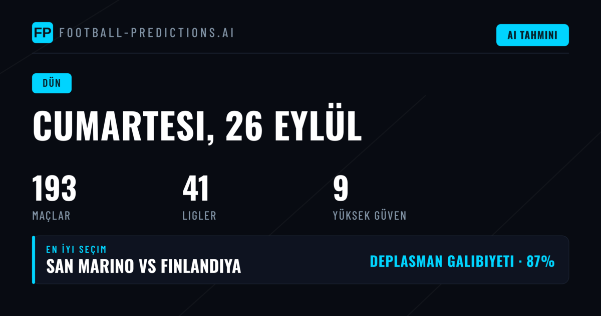 Cumartesi 26 Eylül 2026 Tarihinde Oynanan Maçların Tahmin Değerlendirmesi