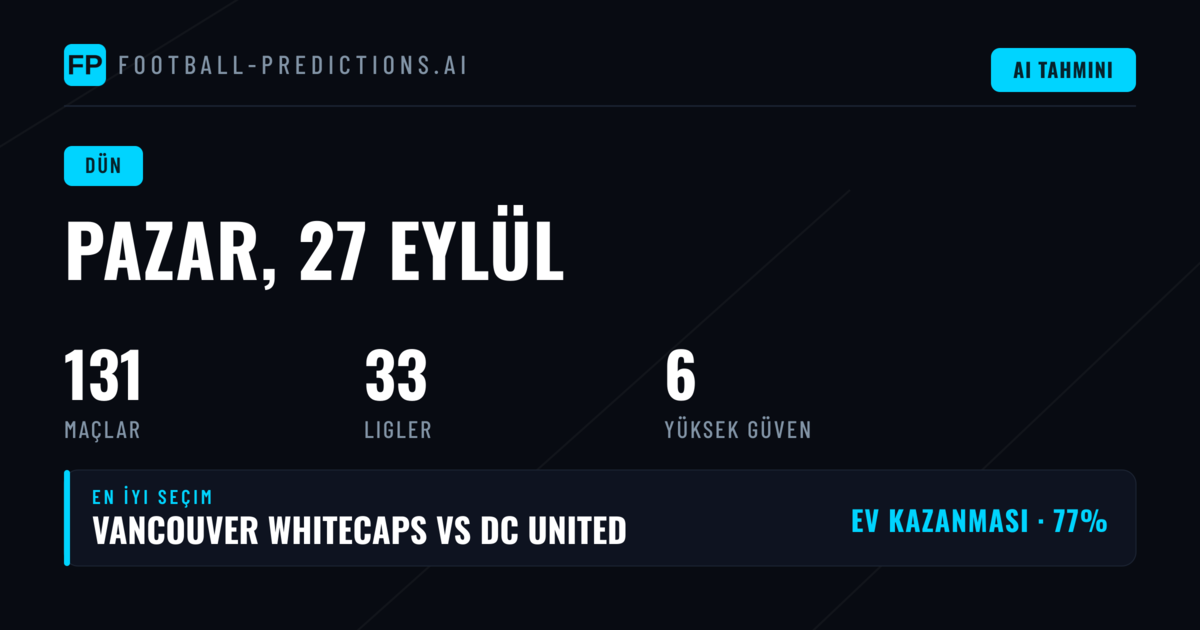 27 Eylül Pazar — Tahminler Ne Oldu?