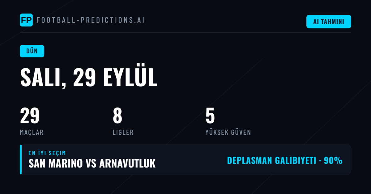 Salı Günü Genel Performans Değerlendirmesi