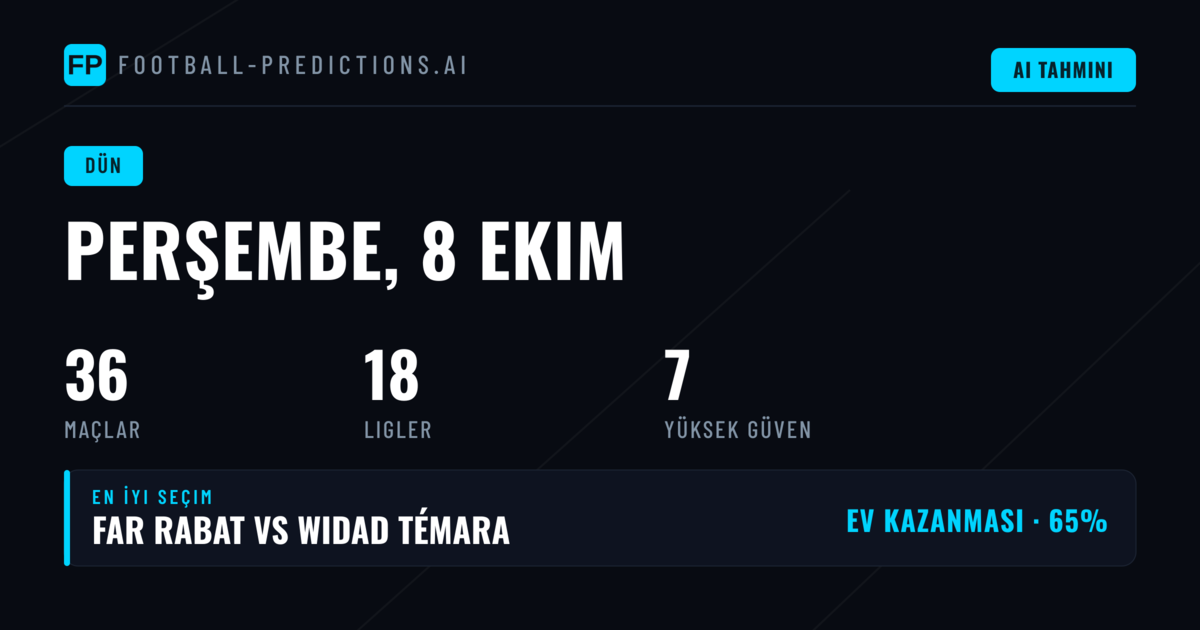 8 Ekim 2026 Perşembe — Günün Genel Değerlendirmesi