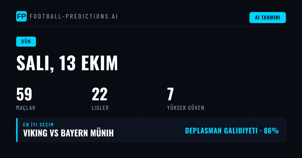 Günün Maç Tahminleri Değerlendirmesi