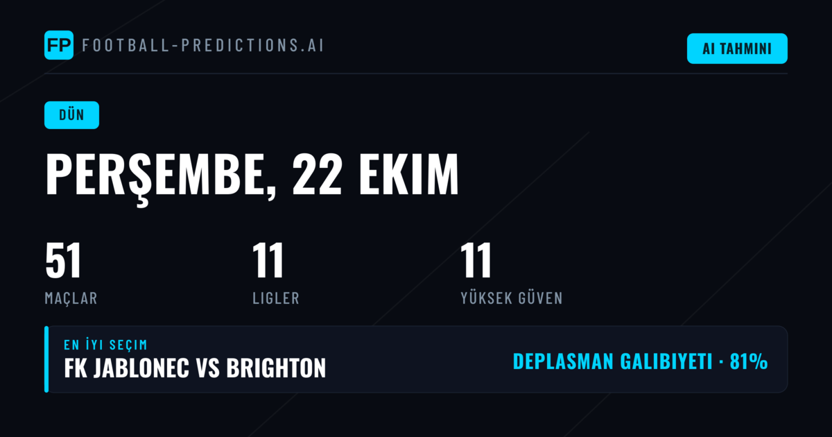 22 Ekim 2026 Tarihli Tahmin Değerlendirmesi