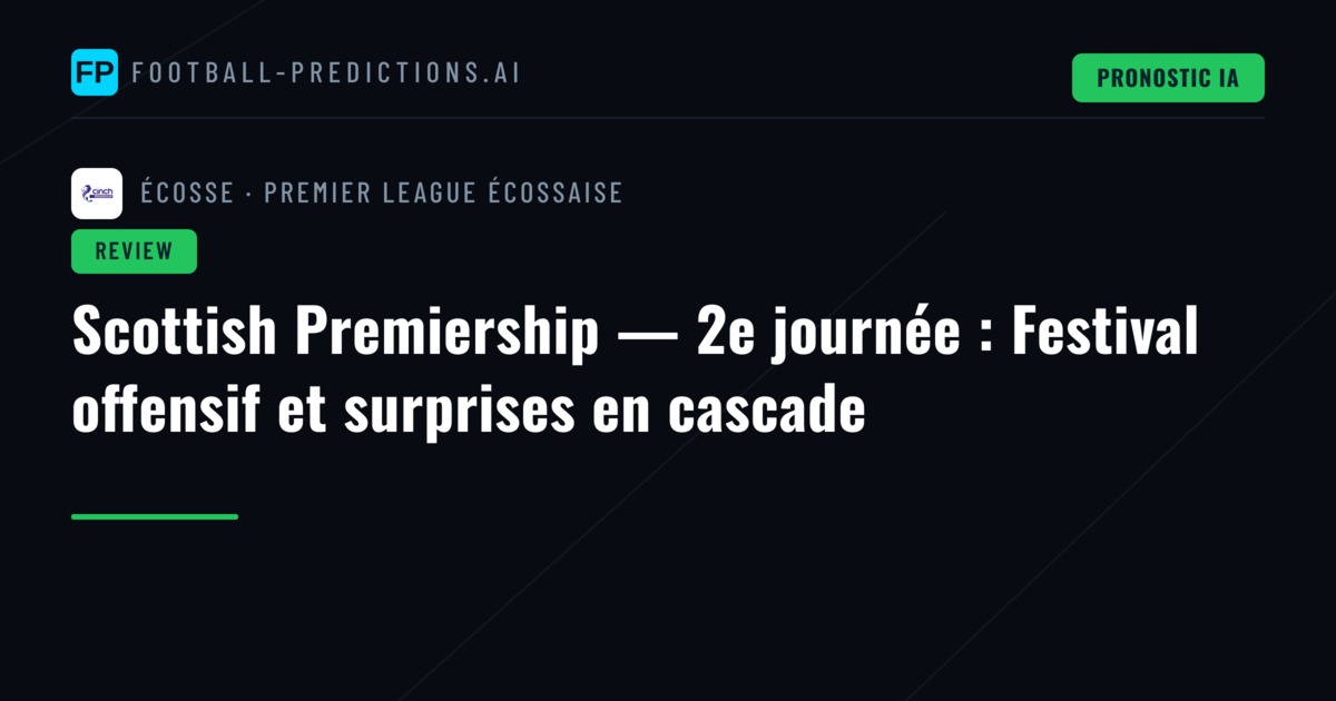 Scottish Premiership — 2e journée : Festival offensif et surprises en cascade