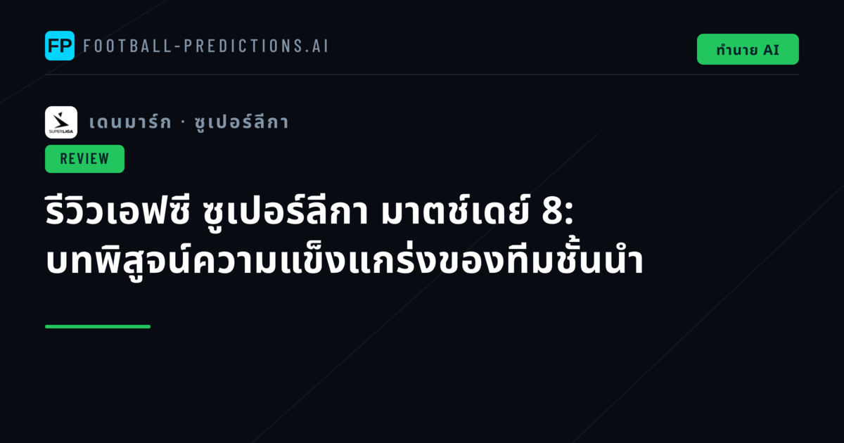 รีวิวเอฟซี ซูเปอร์ลีกา มาตช์เดย์ 8: บทพิสูจน์ความแข็งแกร่งของทีมชั้นนำ
