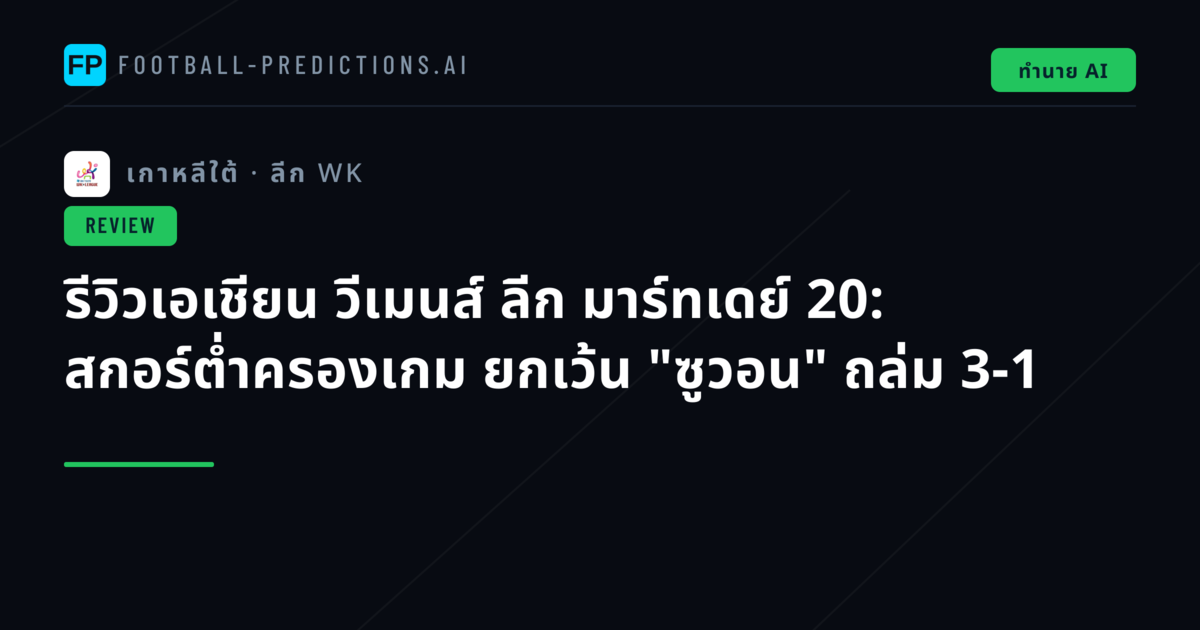 รีวิวเอเชียน วีเมนส์ ลีก มาร์ทเดย์ 20: สกอร์ต่ำครองเกม ยกเว้น "ซูวอน" ถล่ม 3-1